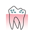 Dentihex - Plaque